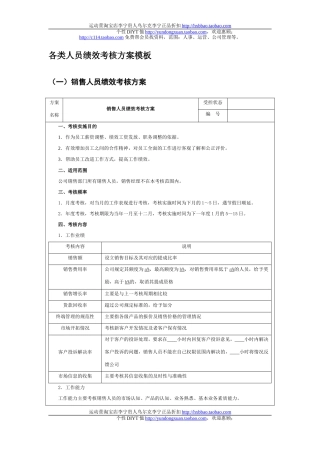 各类人员绩效考核方案模板(同名13130)