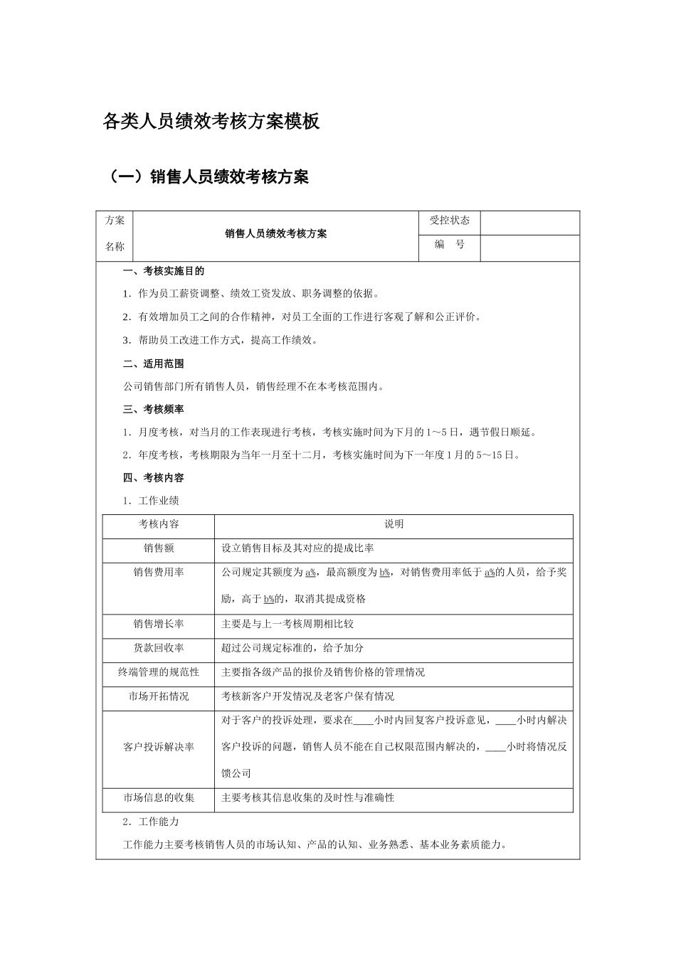 各类人员绩效考核方案模板_第1页