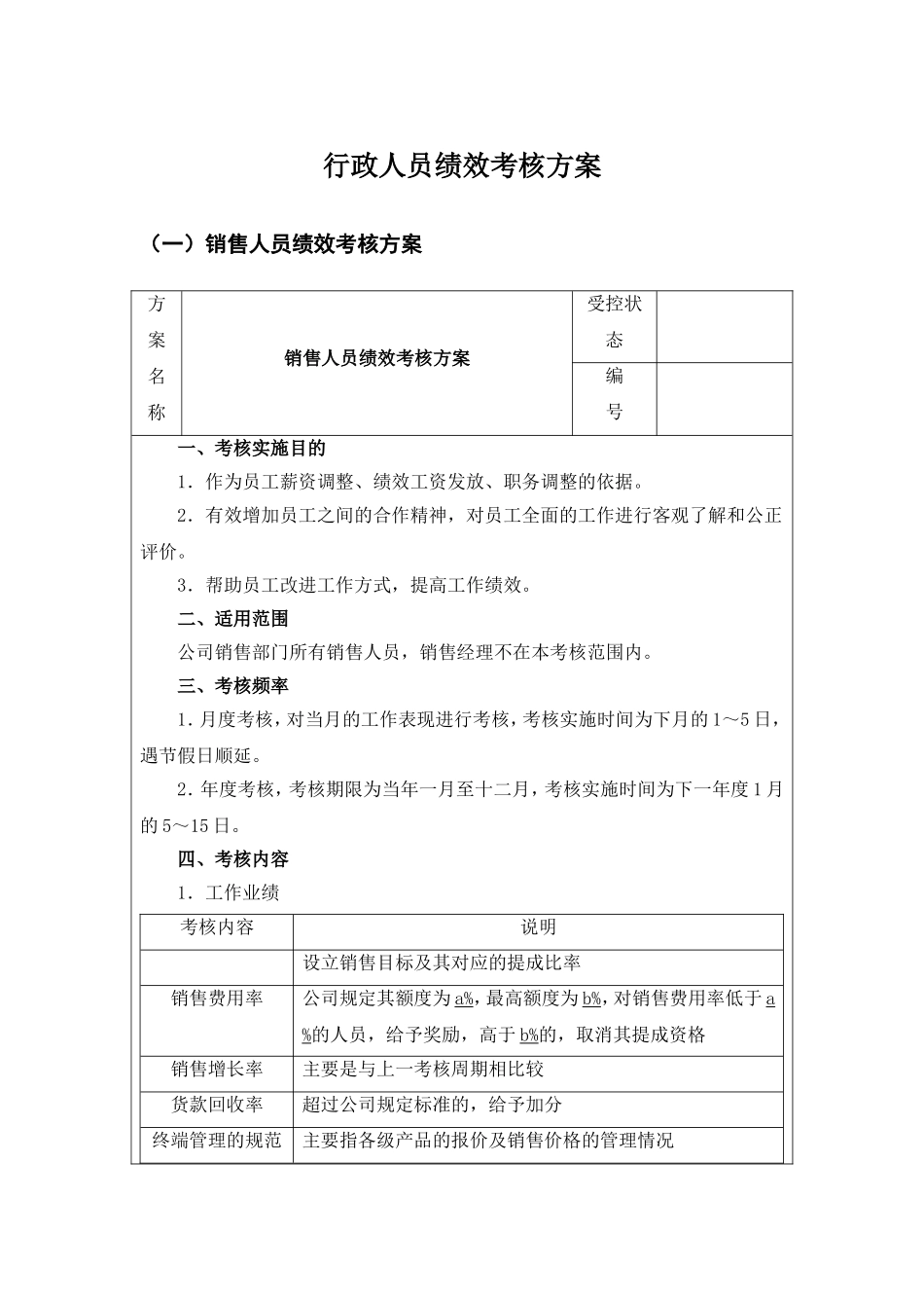 各类人员绩效考核方案模板原版_第1页