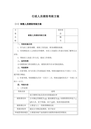 各类人员绩效考核方案模板原版