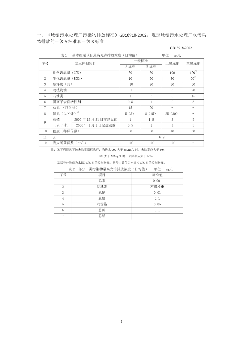 各类水环境标准对比_第3页