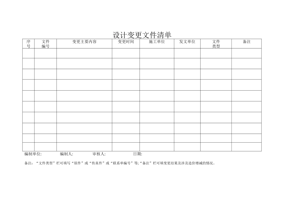 各类台帐样台账-Microsoft-Word-文档-(2)_第2页