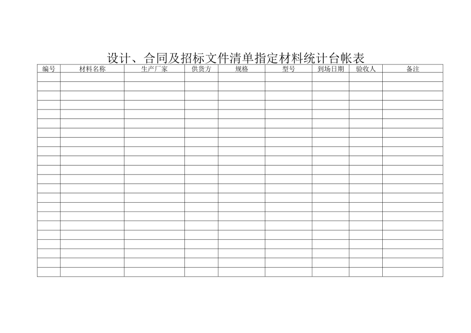 各类台帐样台账-Microsoft-Word-文档-(2)_第3页