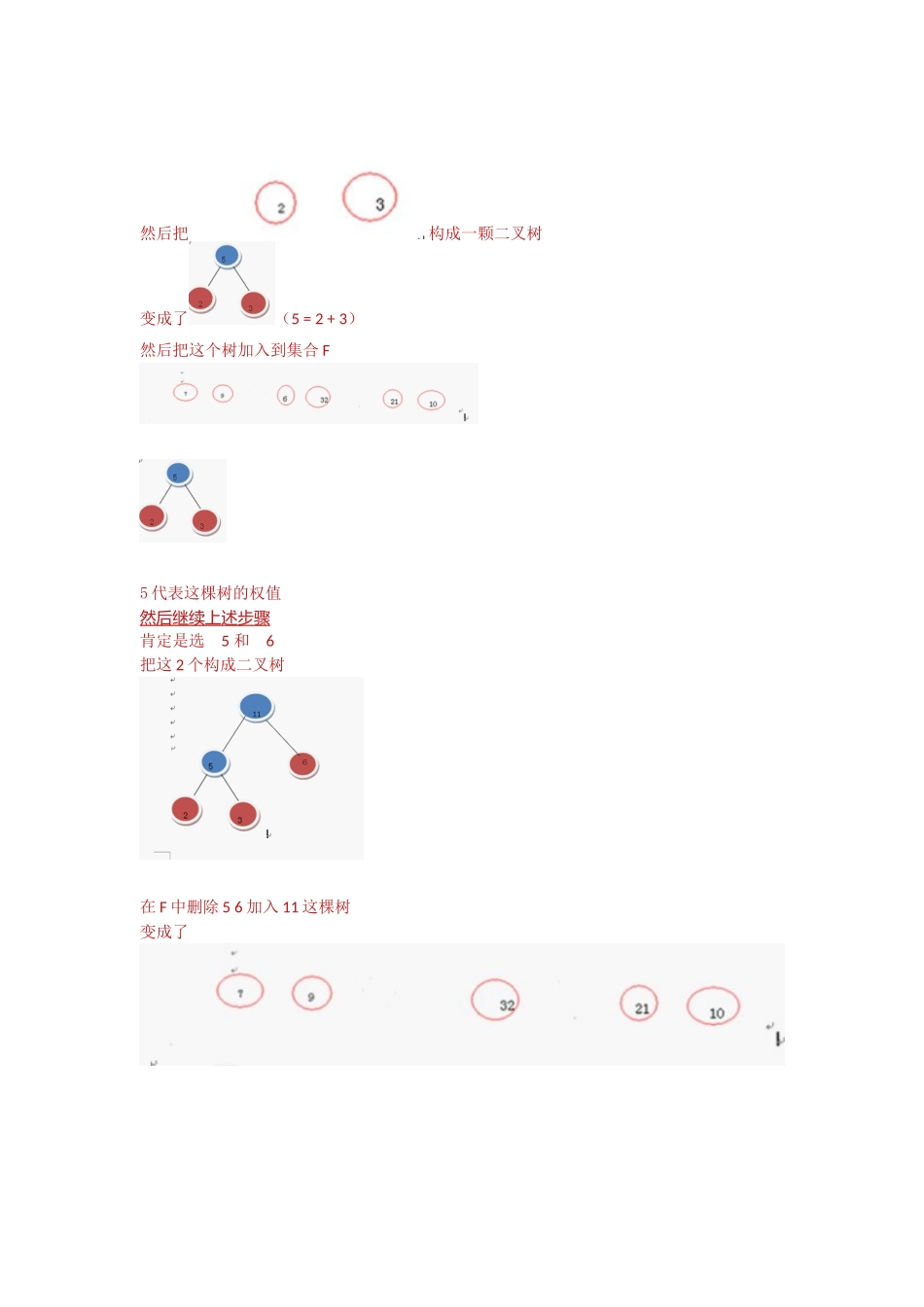 哈夫曼树的构造_第2页