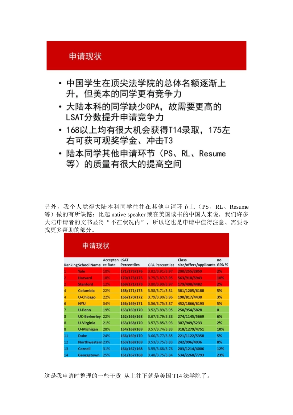 哈佛JD微讲座文字福利(世毕盟留学)_第3页