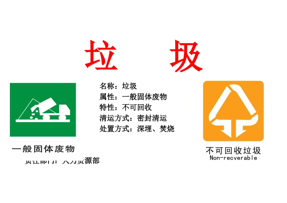 各类污染物标识牌_第1页