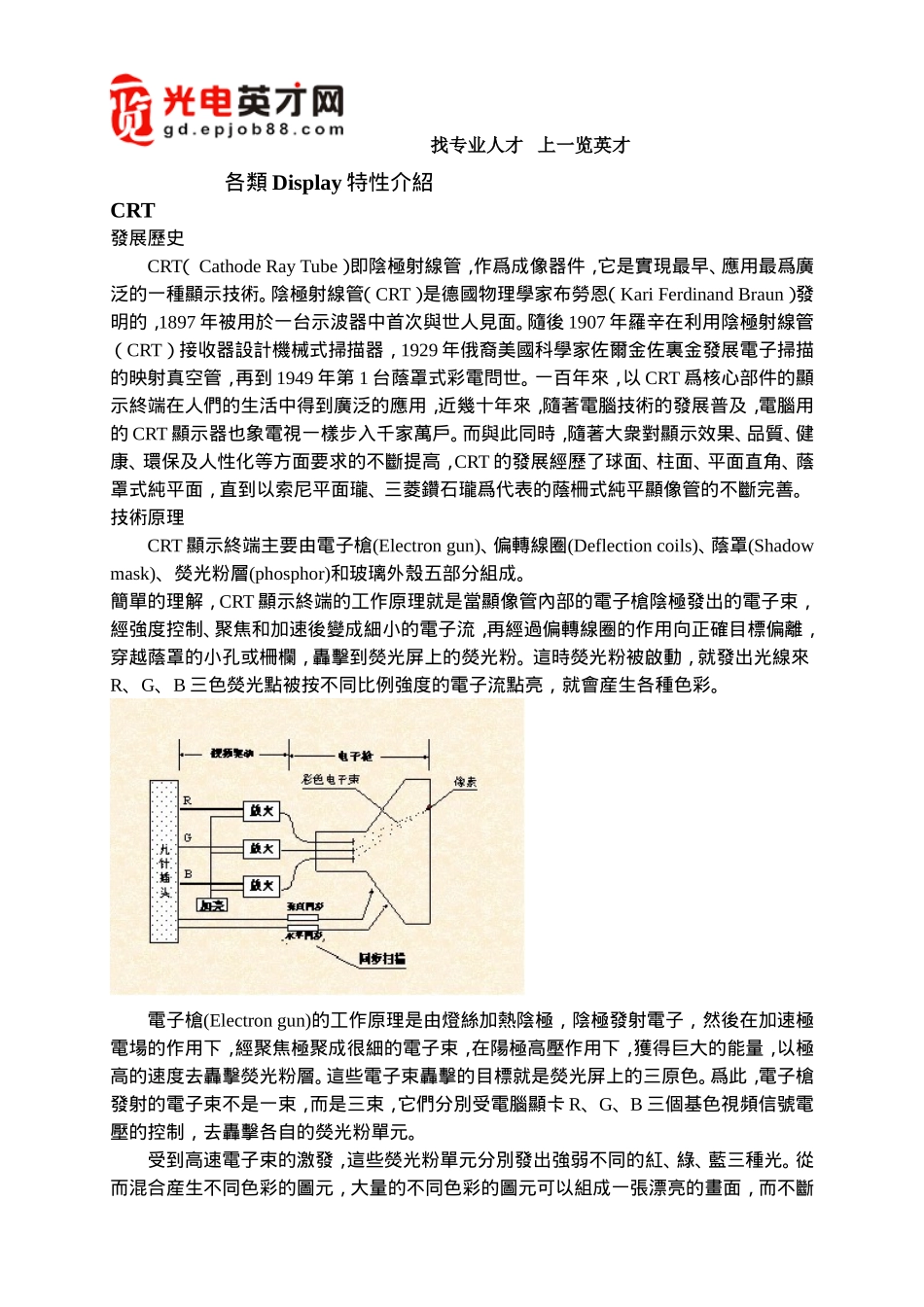 各类显示器特性介绍_第1页