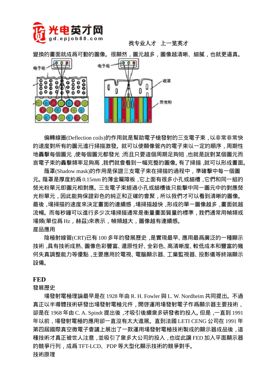 各类显示器特性介绍_第2页