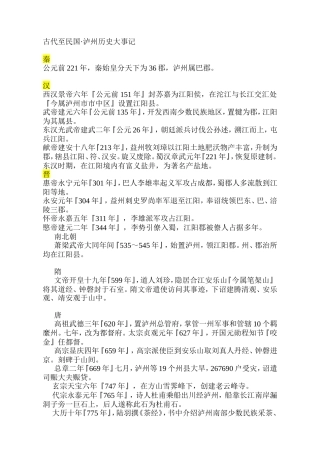 古代至民国泸州大事记