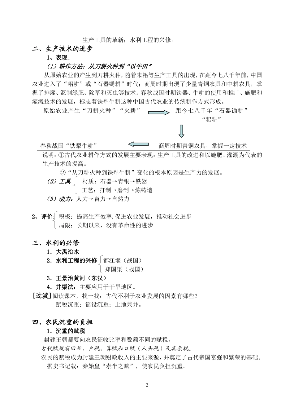 古代中国经济基本结构与特点_第2页
