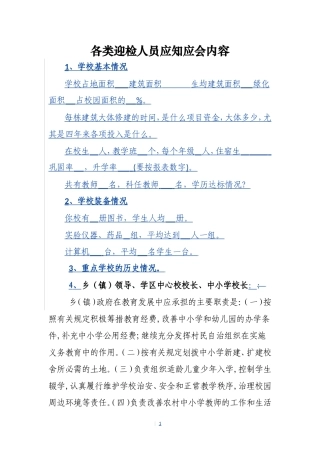 各类迎检人员应知应会内容