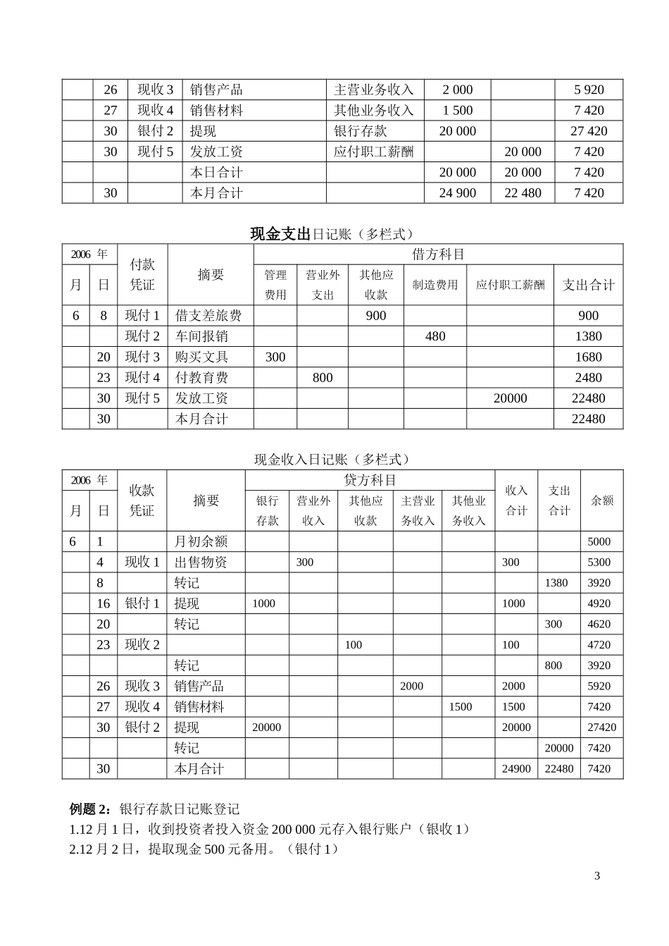 各类账簿登记练习_第3页