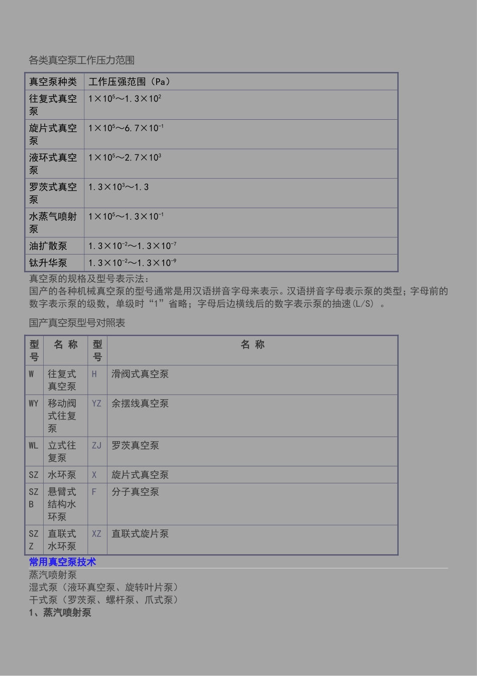 各类真空泵原理概述大全_第2页