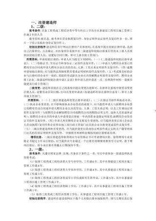 各类证书的注册流程及要求