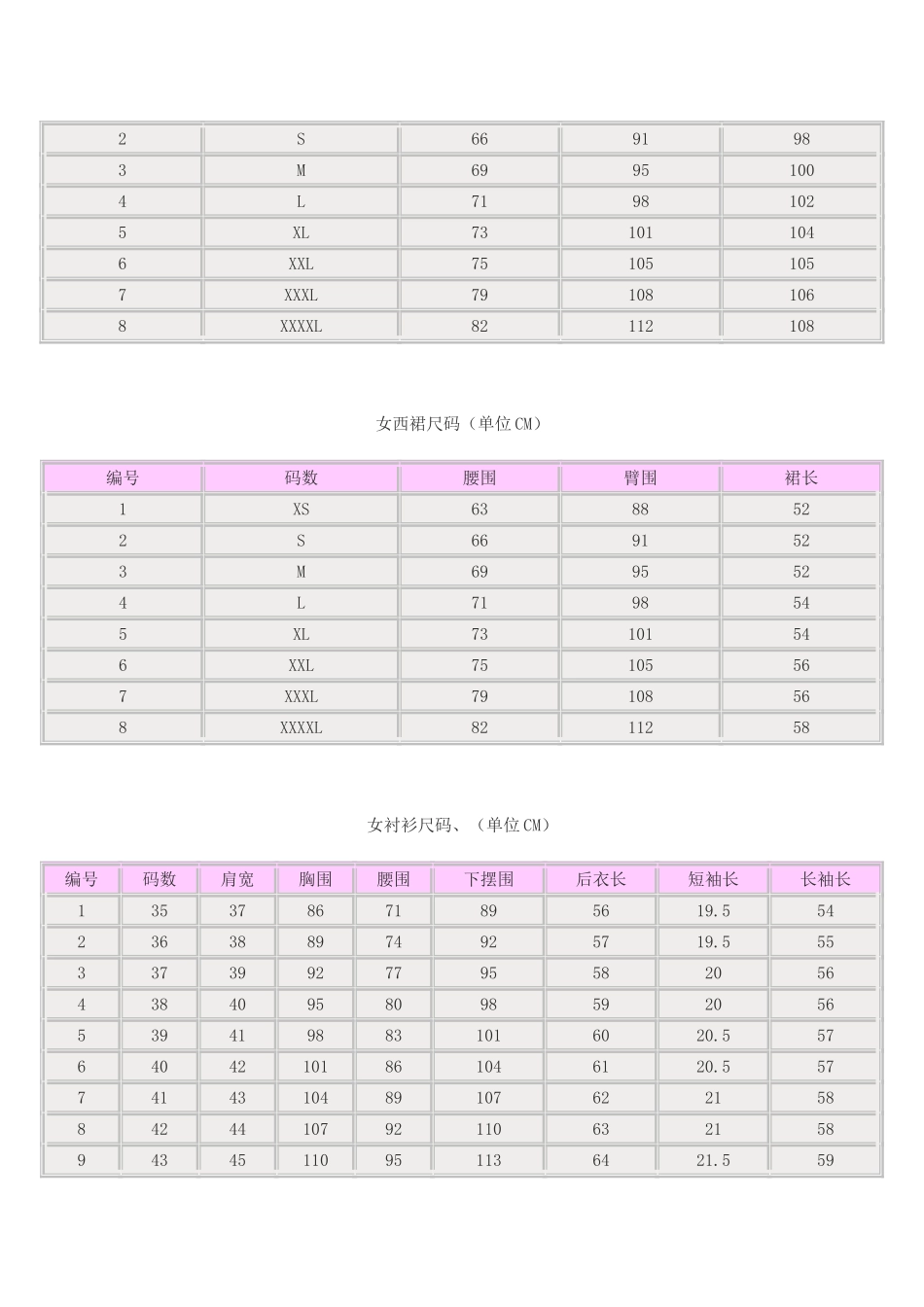 各类制服尺寸明细表_第3页