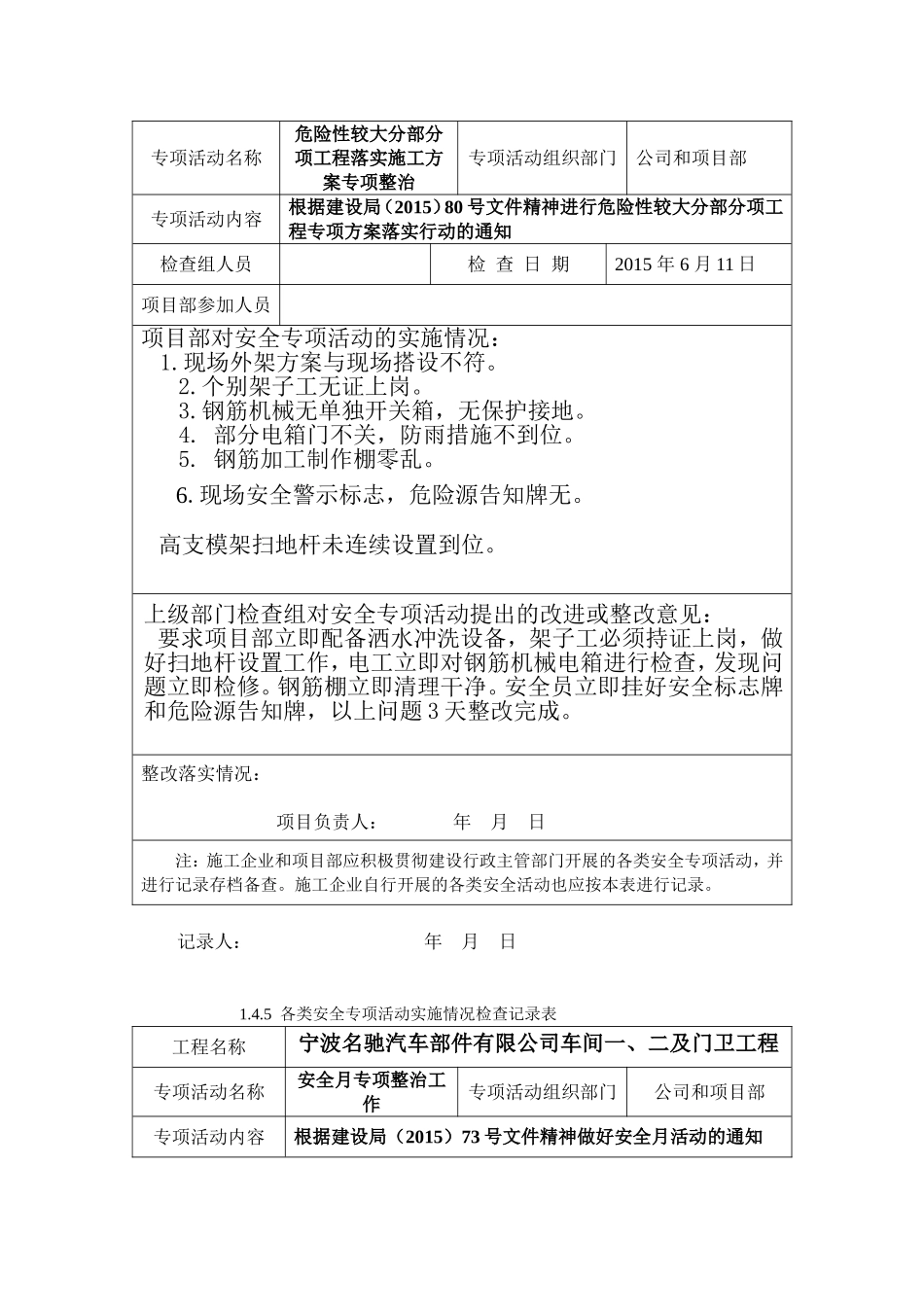 各类专项检查记录七_第3页