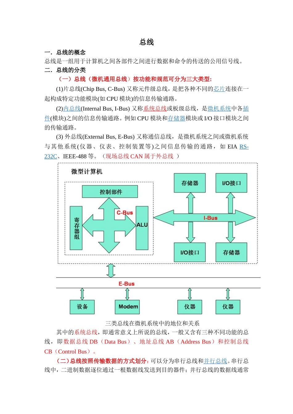 各类总线的介绍_第1页