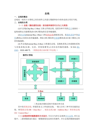 各类总线的介绍