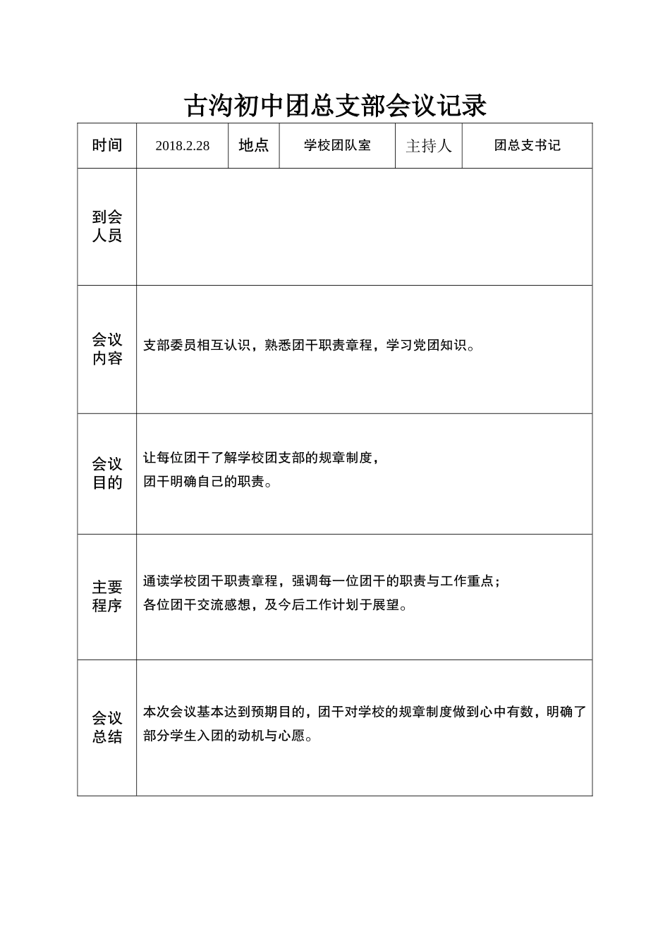 古沟初中共青团会议记录_第1页