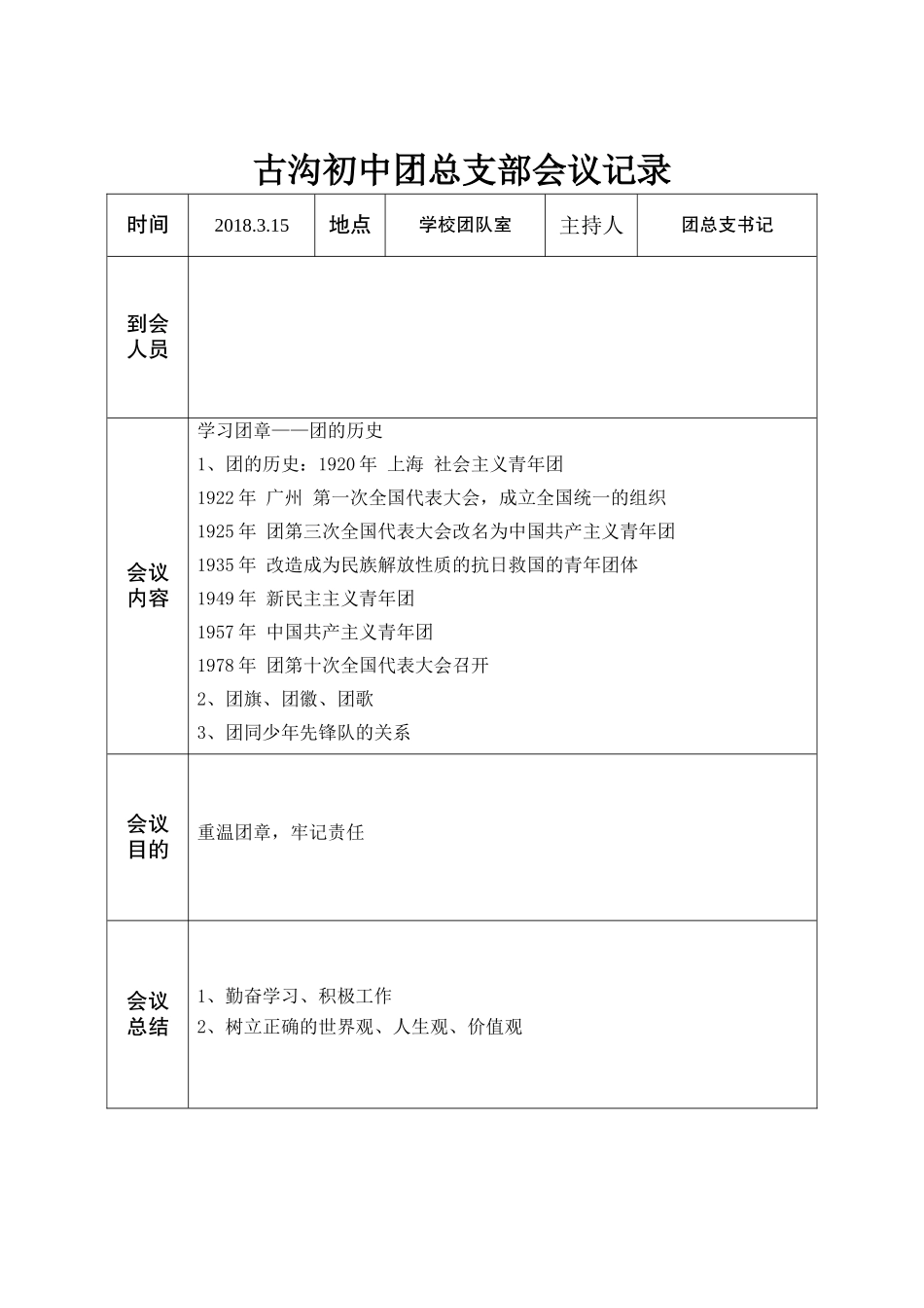 古沟初中共青团会议记录_第2页