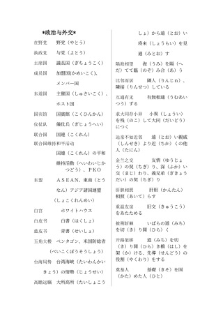 各领域日语单词集-1