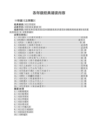 各年级经典诵读内容