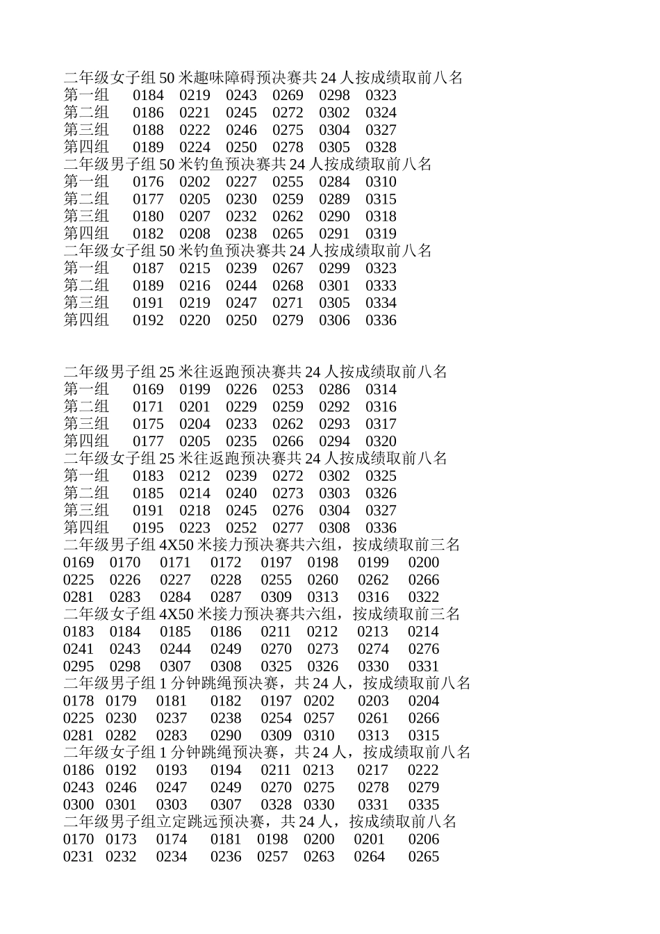 各年级男女项目分组表_第3页