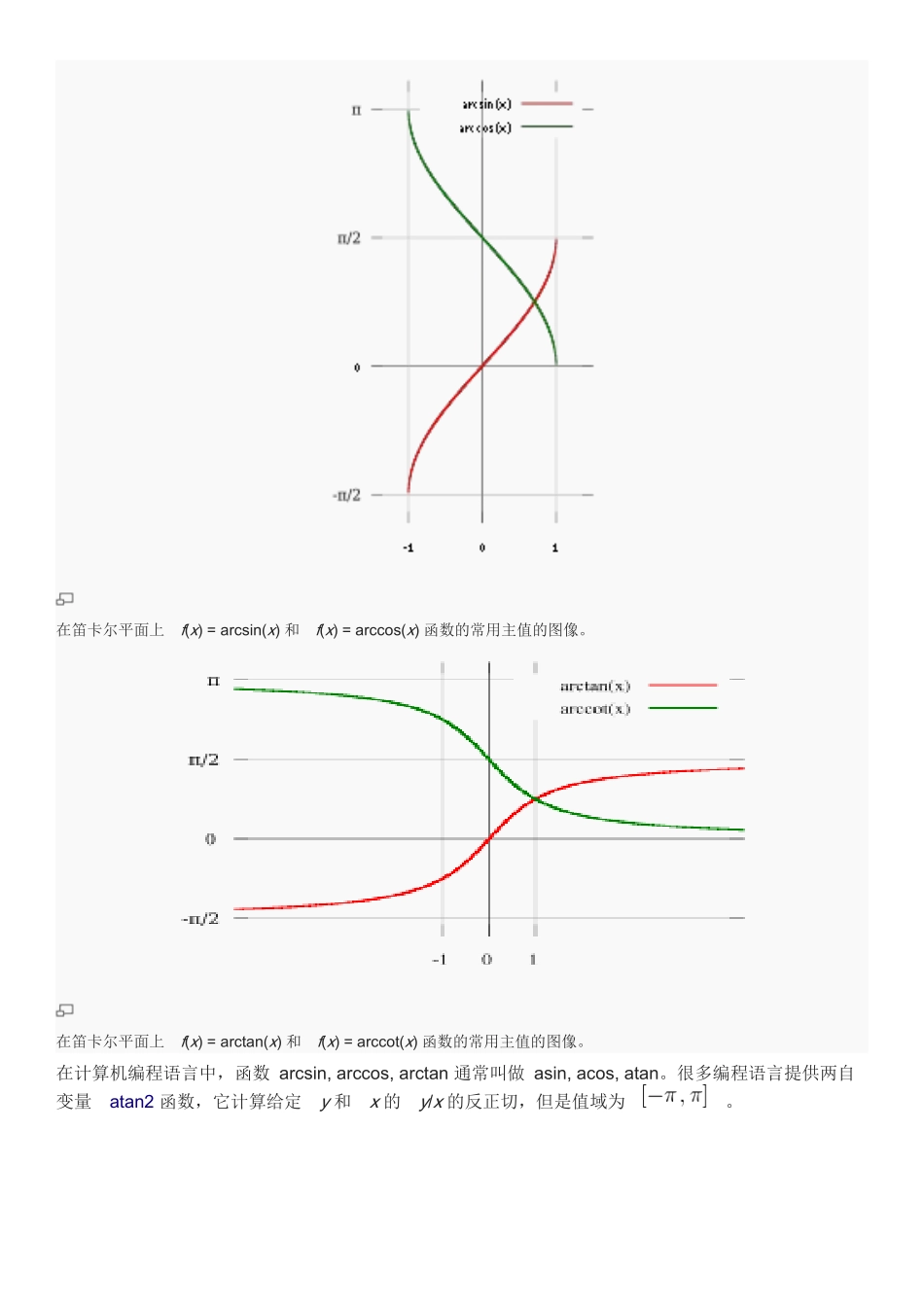 反三角函数学习_第2页