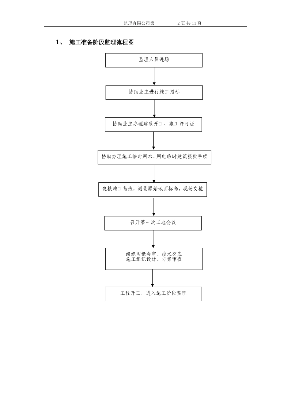 古建筑监理细则(xx堂改造)_第2页
