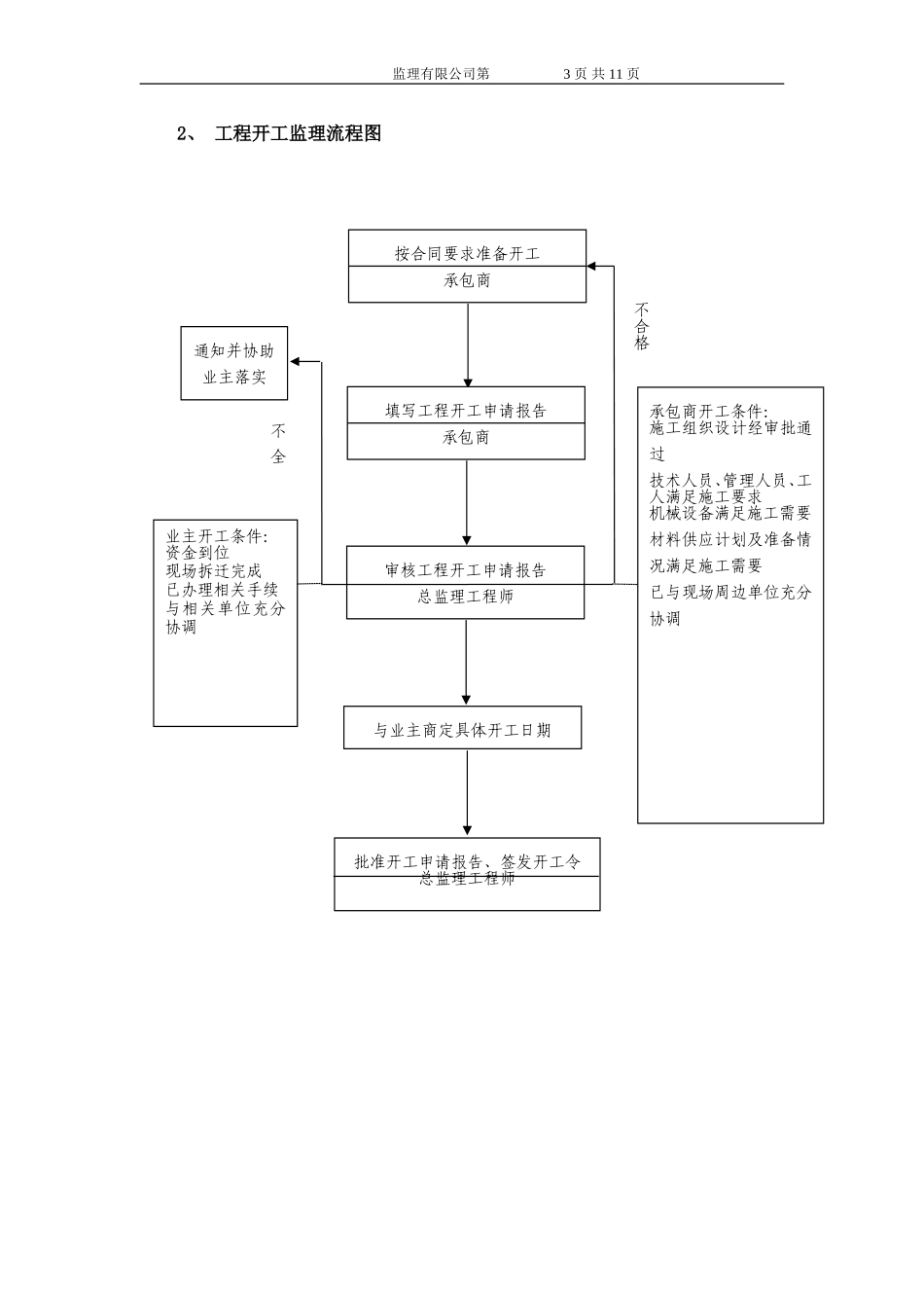 古建筑监理细则(xx堂改造)_第3页