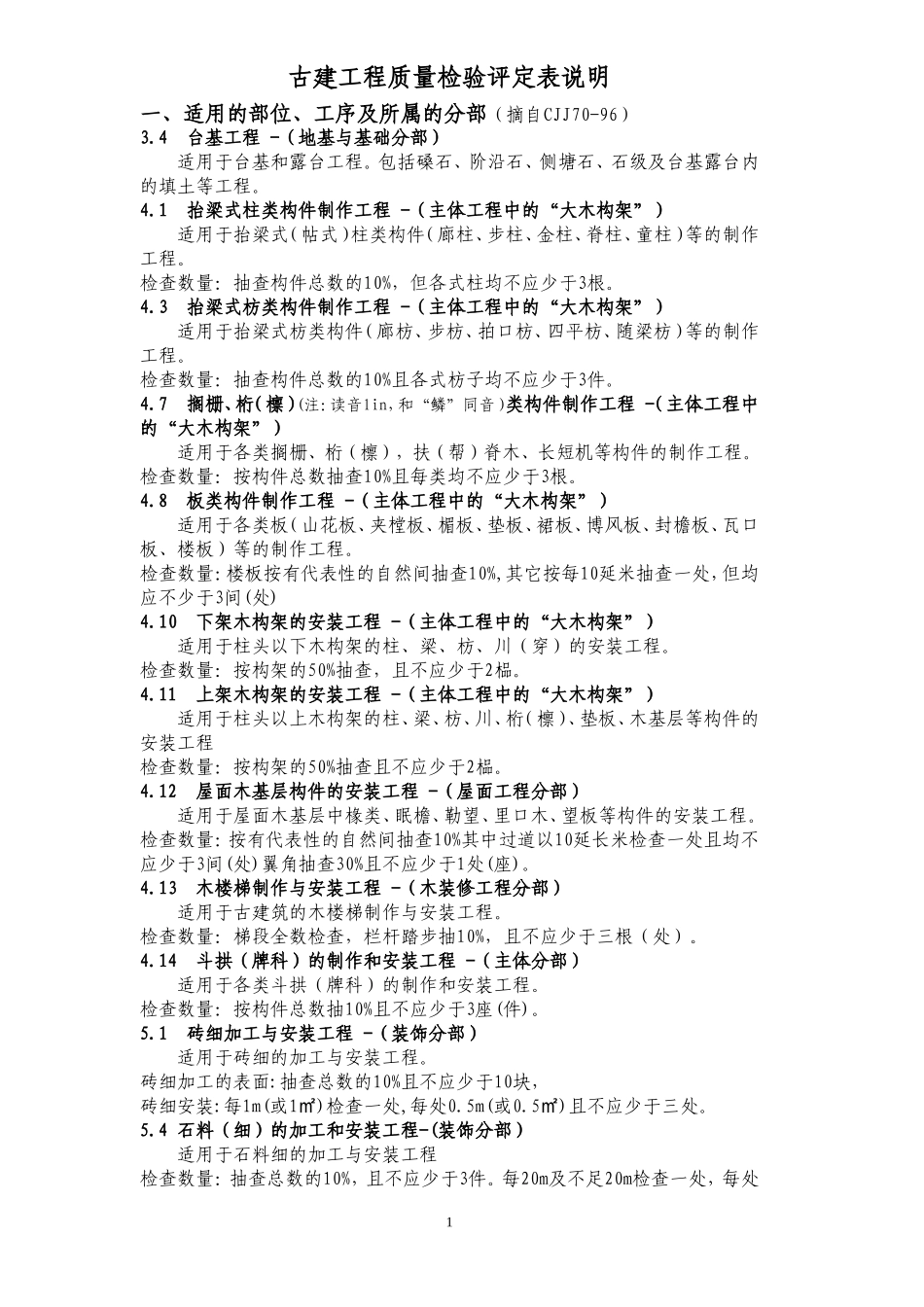 古建筑检验记录表格全套_第1页