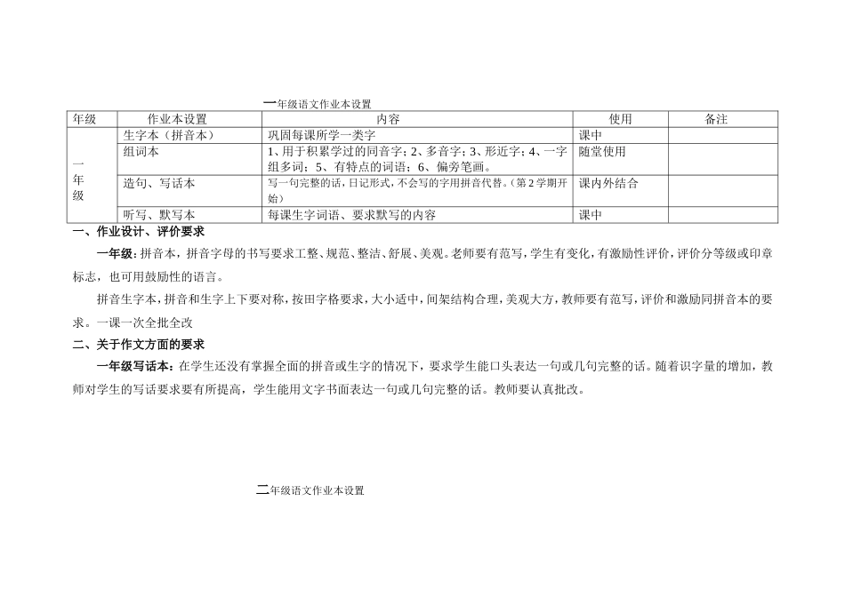 各年级语文作业设置_第1页