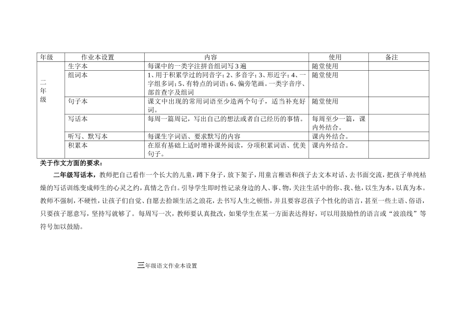 各年级语文作业设置_第2页