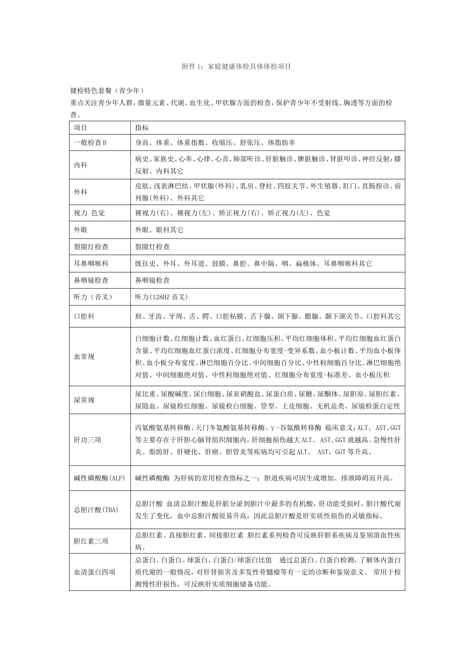 各年龄段体检项目_第1页