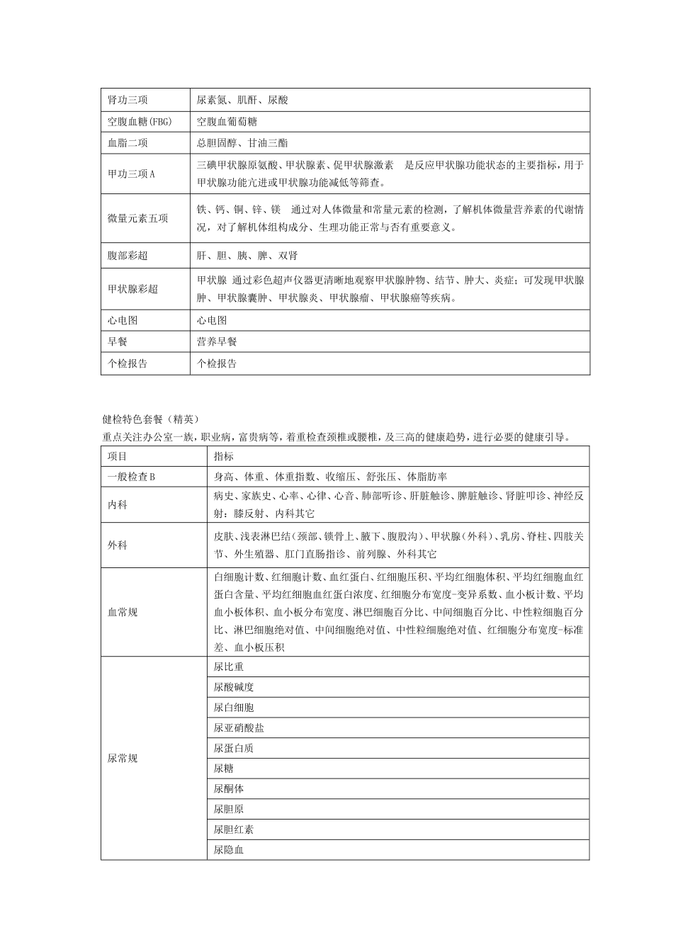 各年龄段体检项目_第2页