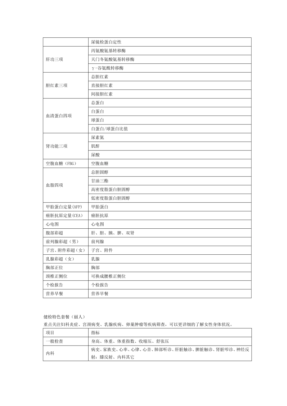 各年龄段体检项目_第3页