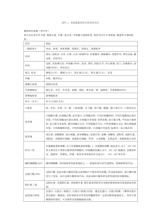 各年龄段体检项目