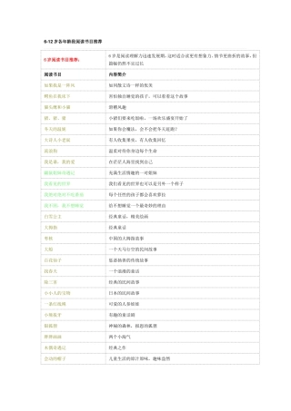 各年龄段阅读书目推荐