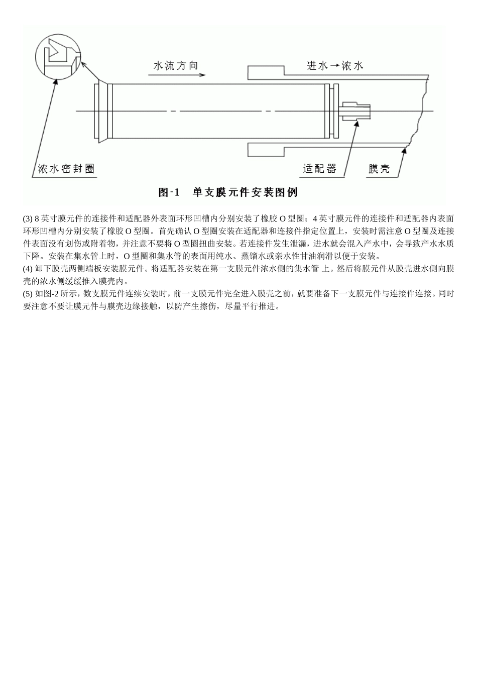反渗透膜的安装及运行_第2页