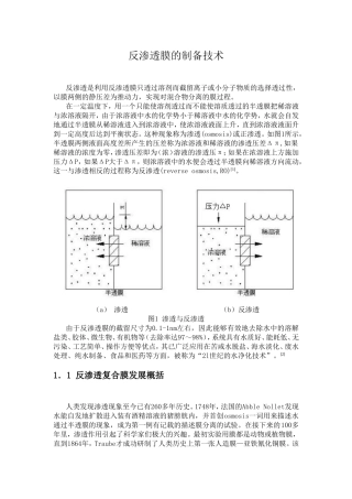 反渗透膜的制备技术