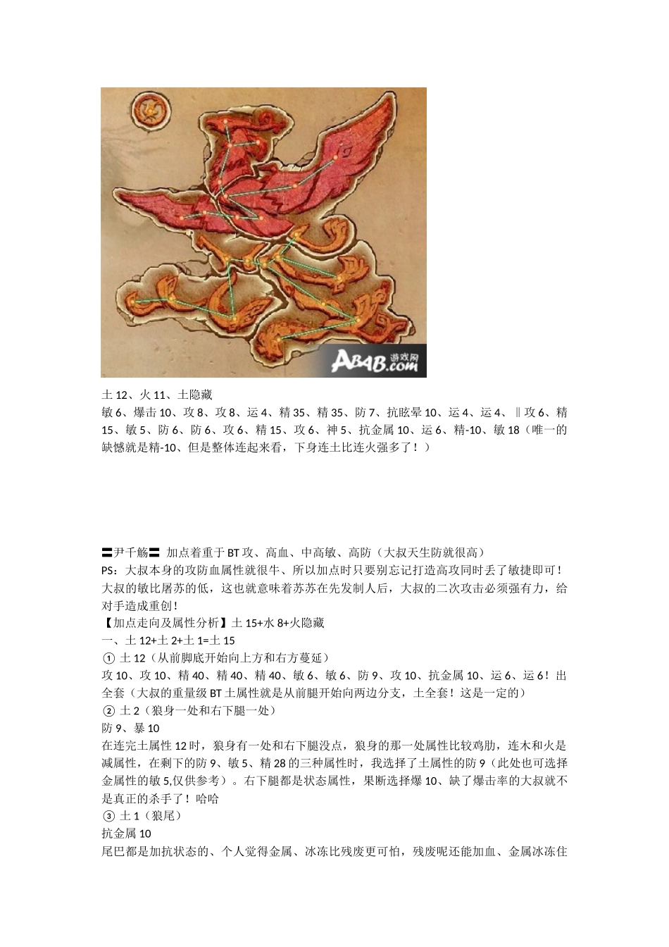 古剑奇谭1各人物最佳星蕴图_第2页