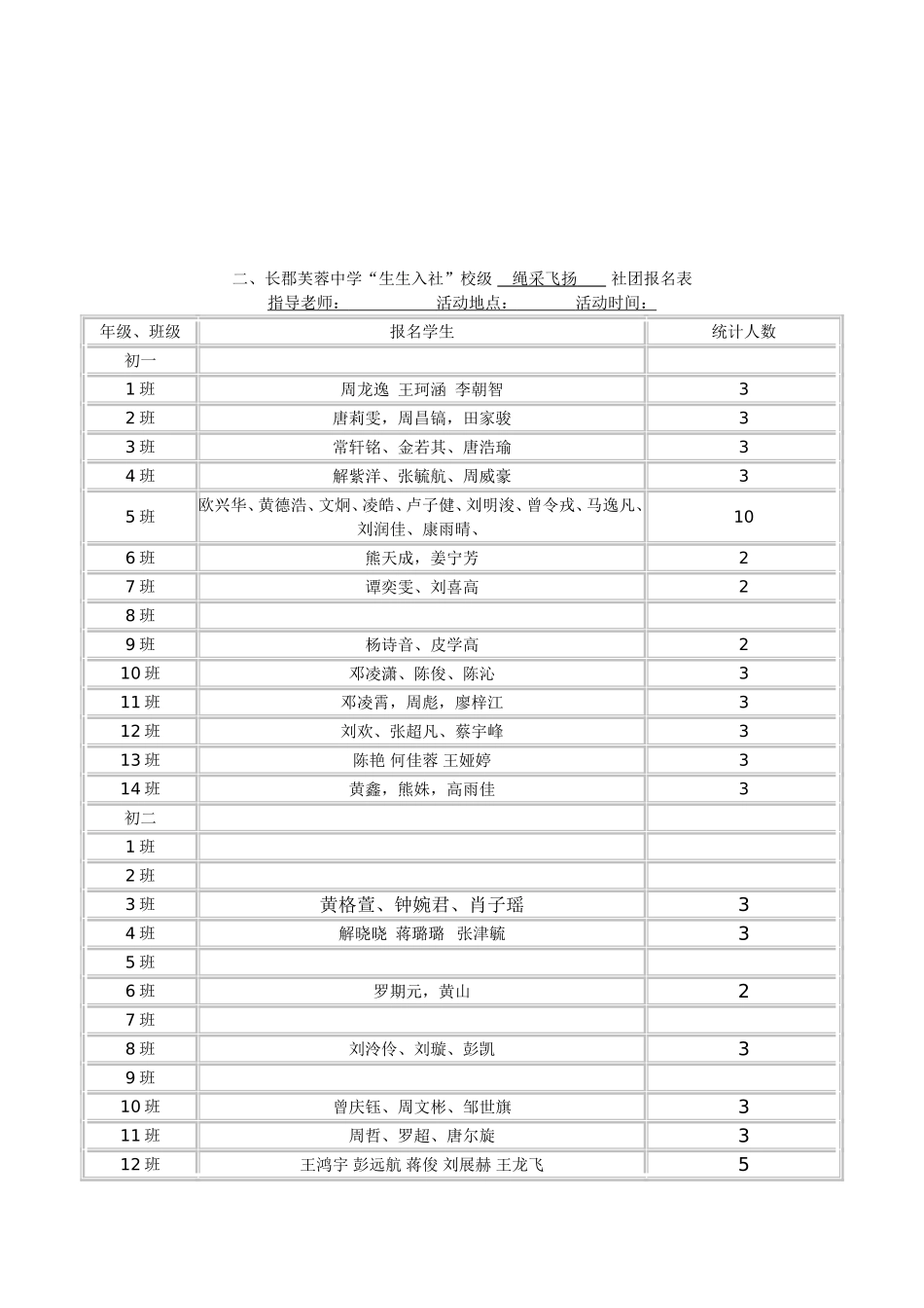 各社团人员名单汇总_第3页
