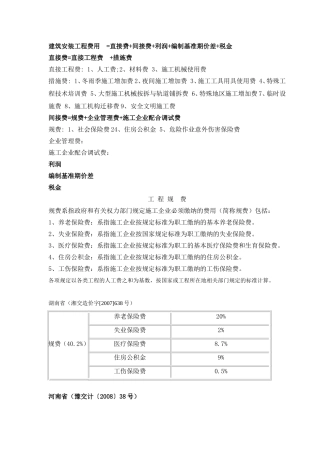 各省工程规费费率
