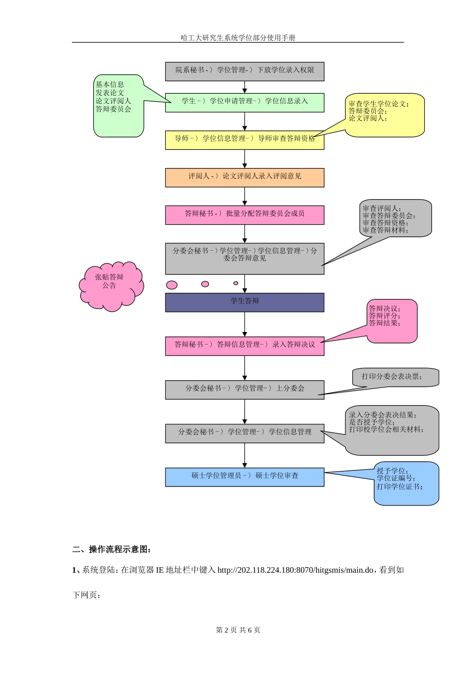 哈工大研究生系统硕士手册(导师)._第2页