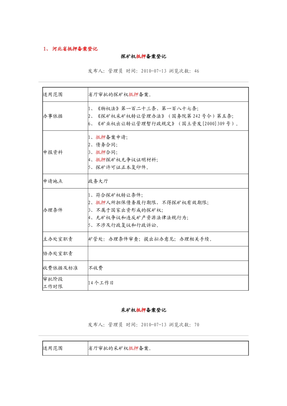 各省市矿权抵押摘录_第1页