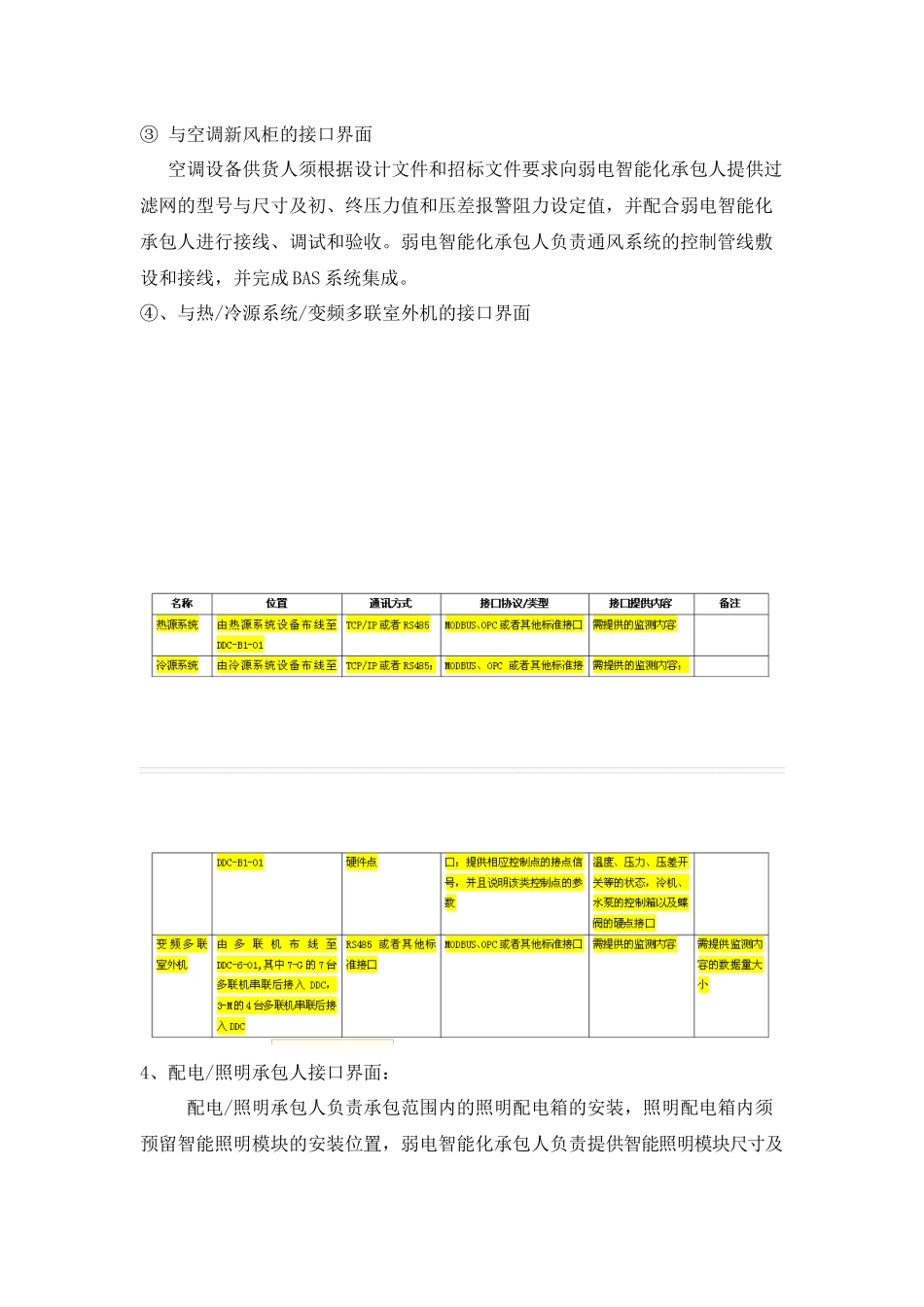 各施工专业界面划分及接口配合事宜_第2页