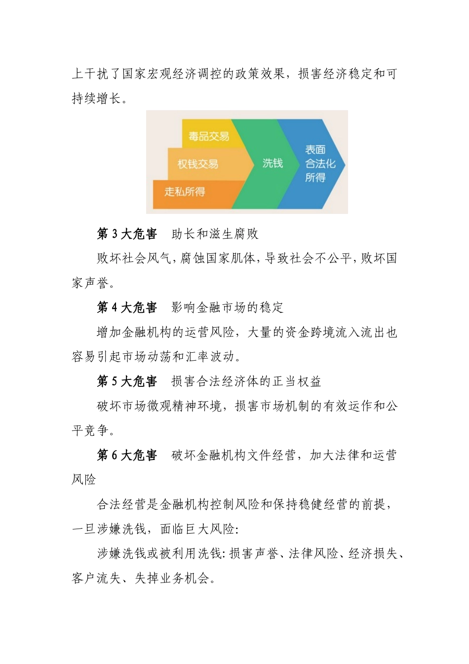 反洗钱基础知识之洗钱：危害与方式_第2页