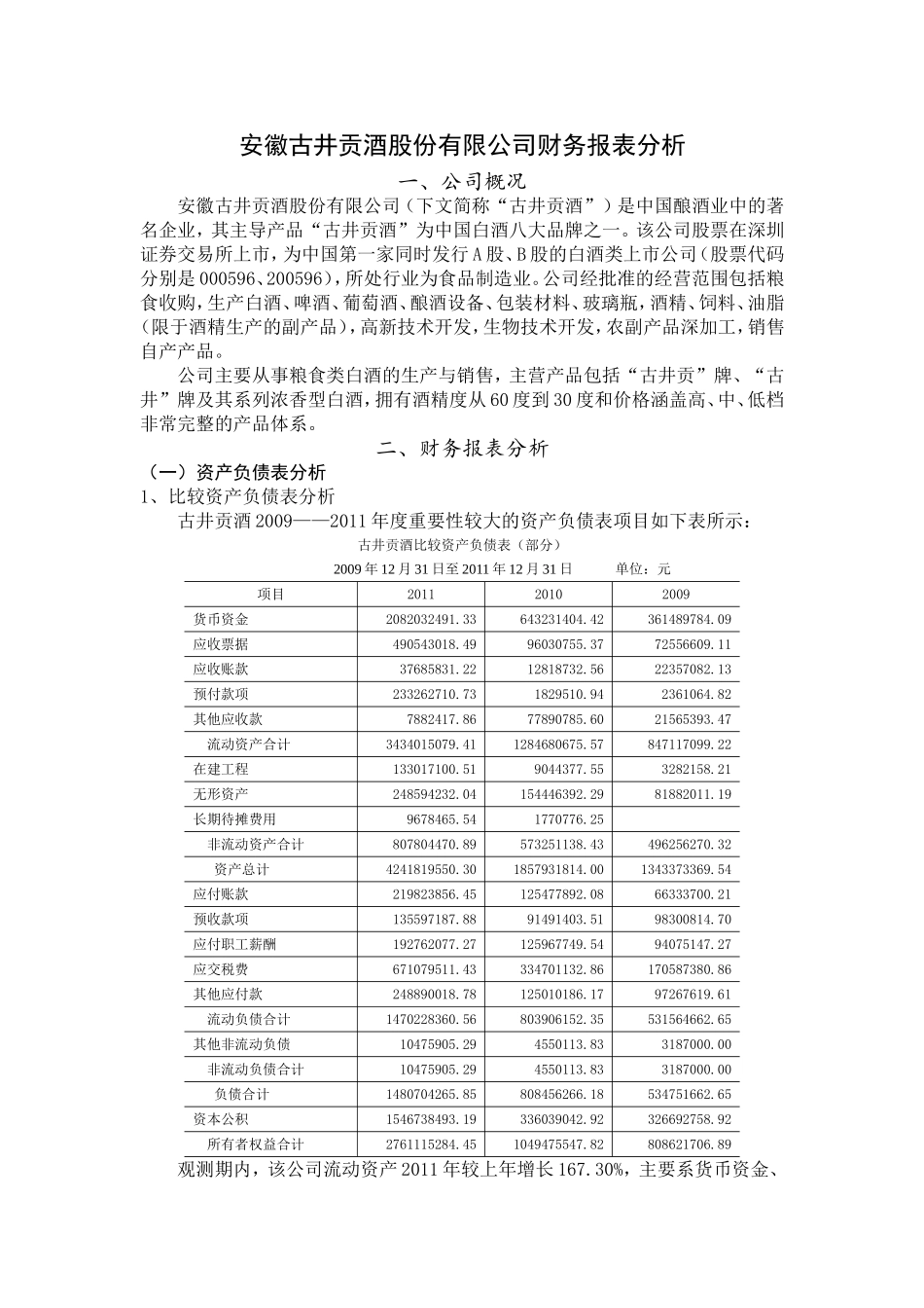 古井贡酒股份有限公司财务报表分析_第1页