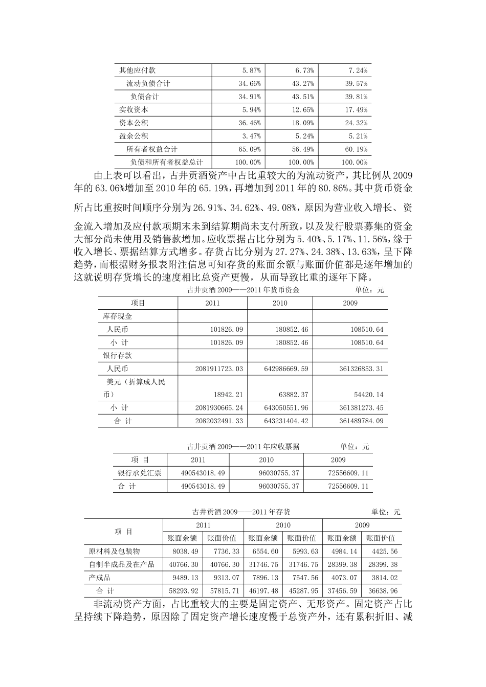 古井贡酒股份有限公司财务报表分析_第3页