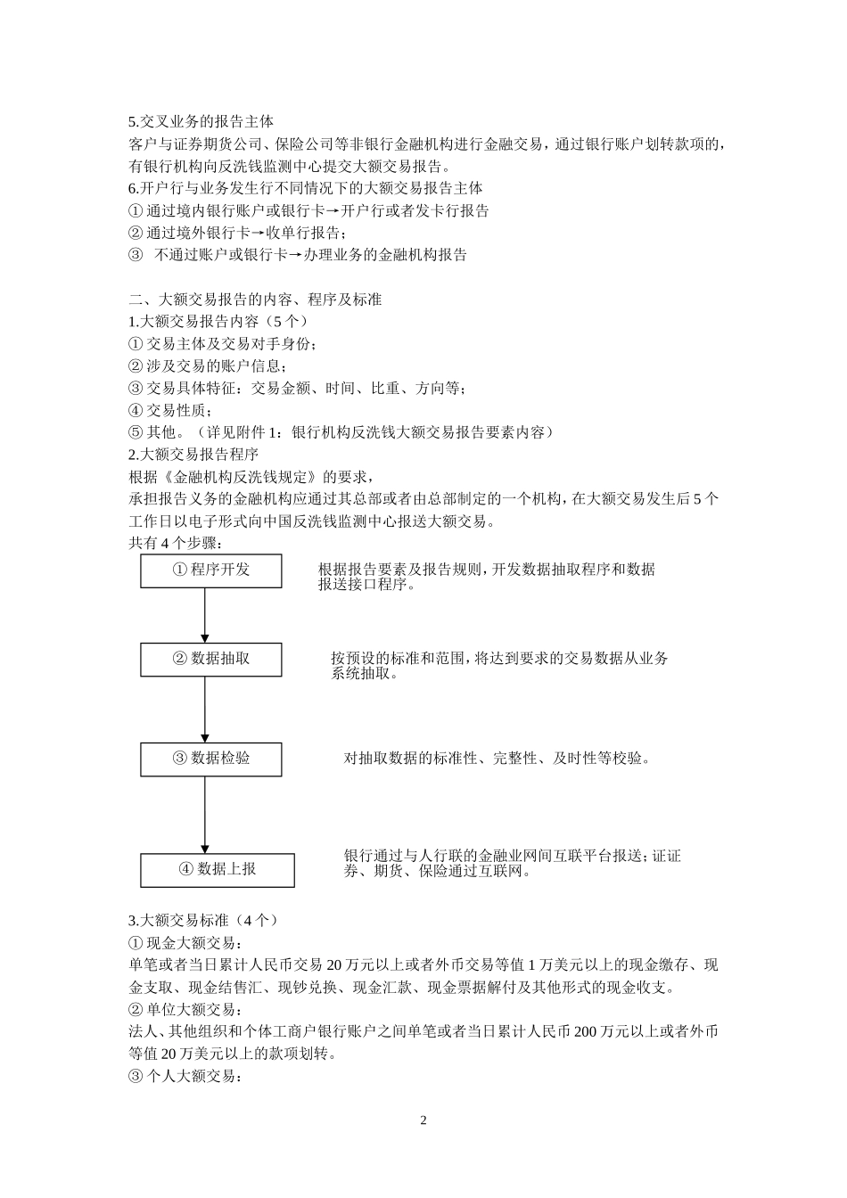 反洗钱培训之三：大额和可疑交易报告_第2页